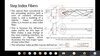 KEC 058 OFC Lecture 10 Step index fiber Graded index fiber modes Mode Filed Diameter amp Spot Size [upl. by Iramo32]