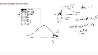 normalcdf invnorm tcdf invt explained [upl. by Zahara]