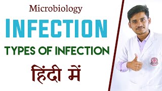 infection Microbiology in Hindi  Types of infection  हिंदी में  Grow Gyan [upl. by Aline]