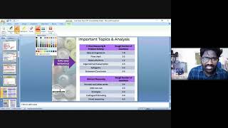 Accenture exam pattern and Analysis part 12023 Rajkiran sir [upl. by Ais94]