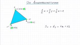 Die Achsenabschnittsform [upl. by Atiuqahc]