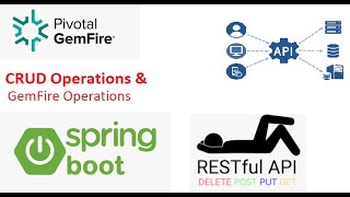 250 GemFire  REST API  Web Services  Spring Boot  Custom APIs for CRUD operations [upl. by Juback]