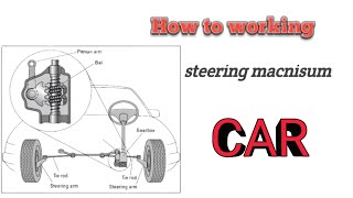 How to working recirculating ball steering mechanism RCB ⚙️⚙️ [upl. by Joub561]