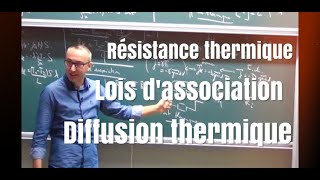 Coursdiffusion thermique2résistance thermique lois dassociation [upl. by Alessig]