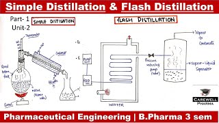 Distillation  Simple Distillation  Flash Distillation  Unit2  P Engineering  Bpharma 3rd sem [upl. by Herbst]