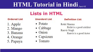 HTML Lists in Hindi  Ordered List  Unordered List  Definition List [upl. by Zat]