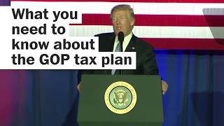 What’s in the GOP tax proposal [upl. by Seavir546]