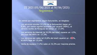 TECO2  TELECOM ARGENTINA SA 2T 2021 [upl. by Lovmilla]