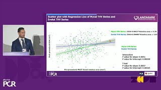 Early outcomes of a randomised noninferiority trial comparing TAVI devices the LANDMARK trial [upl. by Arta]