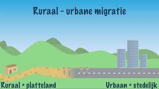 Ruraalurbane migratie amp urbanisatie [upl. by Teak396]