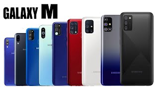 Samsung Galaxy M series Evolution [upl. by Huba]