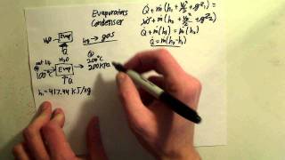 Lesson 73 Evaporators and Condensers [upl. by Aelak]