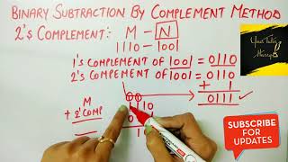 How to calculate 2s complement of binary numbers in digital electronics  Your Tutor Harry [upl. by Neleb968]