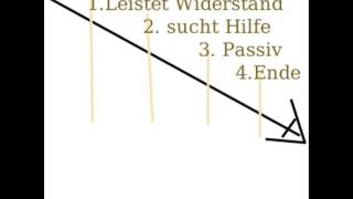 psychologische Interpretation von Franz Kafkas der Prozess [upl. by Snowber]