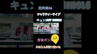 チャリティーライブ日向坂のライブ楽し過ぎた！チャリティーライブ24時間テレビ＃日向坂46＃日向song for能登4期生4期ちゃん＃見たことない魔物＃魔物キュン [upl. by Loris]