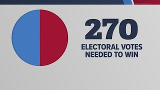 How does the Electoral College work [upl. by Lengel]