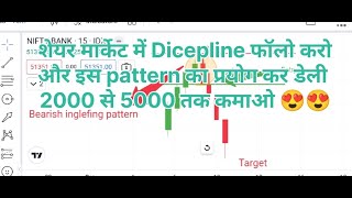 Bearish englefing pattern strategy for mondaynifty 50banknifty trading [upl. by Benildas776]