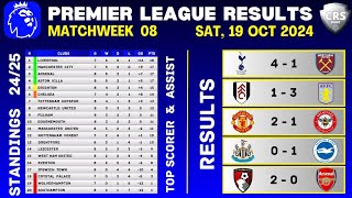 PREMIER LEAGUE RESULTS  Matchweek 8  EPL Table Standings Today  EPL Results Today 202425 [upl. by Ramirolg796]