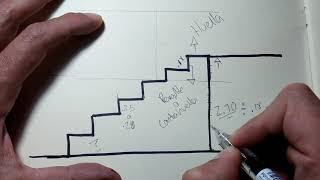 COMO PROYECTAR O DISEÑAR UNA ESCALERA LINEAL TRAZO DE ESCALERA MEDIDAS DE ESCALERA [upl. by Ressan]