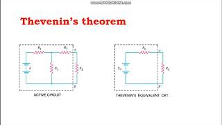 max power transfer Thevenin norton [upl. by Eicart608]