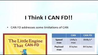 WHY CANFD  Comparing CANFD to Other Technologies LIN FLEXRAY  MOST  Ethernet CANFD Automotive [upl. by Eyahsal108]