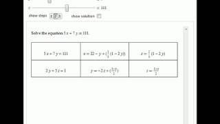 Eulers Method for Solving Linear Diophantine Equations [upl. by Dora967]