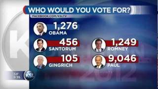 Ron Paul wins KSLUtah poll by a landslide [upl. by Lorin361]