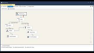 SSIS tutorial  Incremental Data Load  Lookup  SCD2 [upl. by Esorbma680]