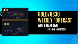 GOLD  US30 Weekly Forecast  Breakdown  29th  2nd August 2024 [upl. by Cleasta]