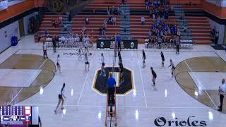 Lennox vs Mt VernonPlankinton High School Girls JuniorVarsity Volleyball [upl. by Adnilasor]