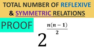 Number of Reflexive and Symmetric Relations on a Set Proof [upl. by Aicertap]