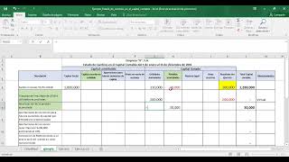 Estado de Cambios en el capital contableexplicación en clase [upl. by Newbill420]