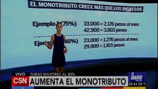 C5N  El Diario Aumenta el monotributo [upl. by Barbi381]