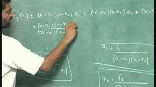 Lecture 10  Error In Interpolation Polynomial [upl. by Ardnaeed]