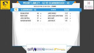 Mount Lawley  4s v Scarborough  4s [upl. by Nythsa330]