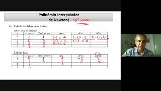 Cálculo Numérico Interpolação de NewtonGregory Wolfram Alpha [upl. by Noyk829]