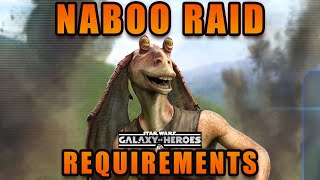 SWGoH Naboo Raid Requirements [upl. by Mays]