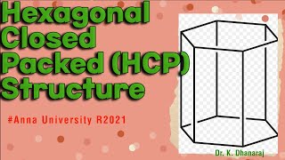 Hexagonal Closed Packed  HCP Structure  Crystal Physics  Anna University R2021 [upl. by Cordula]