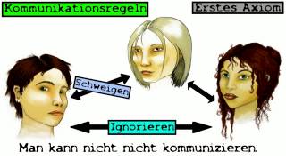 Die Kommunikationstheorie von Paul Watzlawick  Deutsch  Sprache und Kommunikation [upl. by Divd]