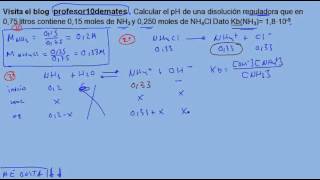 Disoluciones reguladoras TRUCOS ejercicios resueltos 01 [upl. by Tsiuqram340]