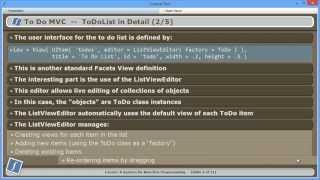 ToDo MVC in Facets [upl. by Netsrijk]