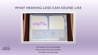 Hearing Loss Simulation [upl. by Nnylarej819]