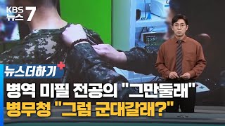 병역 미필 전공의 quot그만둘래quot…병무청 quot그럼 군대갈래quot  KBS 뉴스7 대전 세종 충남 뉴스더하기  02월 27일 화 [upl. by Garibull514]