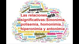 LENGUA Relaciones significativas Sinonimia polisemia hiperonimia homonimia y antonimia [upl. by Normy]