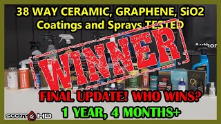 38 WAY CERAMIC COATINGS Longevity Test  9 to 1500 coatings FINAL UPDATE 18  1 YEAR 4 MO [upl. by Sirois]