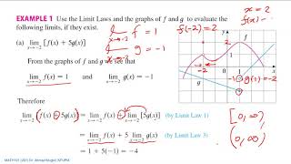 Math101Lec323limits laws AA [upl. by Anid666]