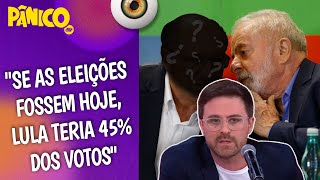 MINISTRO DA ECONOMIA DE LULA É QUEM PODE ACELERAR OU DESVIAR DO ICEBERG DA RECESSÃO Ferri avalia [upl. by Sirdna978]