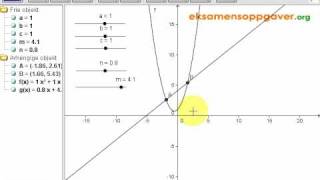 Geogebra  Skjæringspunkt mellom to grafer [upl. by Haet]