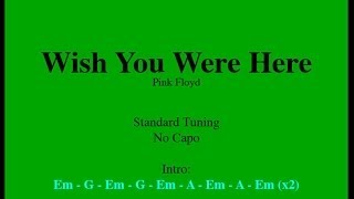 Wish You Were Here  Easy Guitar Chords and Lyrics [upl. by Airdna58]