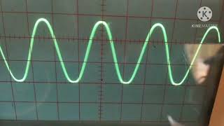 Familiarization with measuring and testing equipment like CRO Function generator [upl. by Deegan]